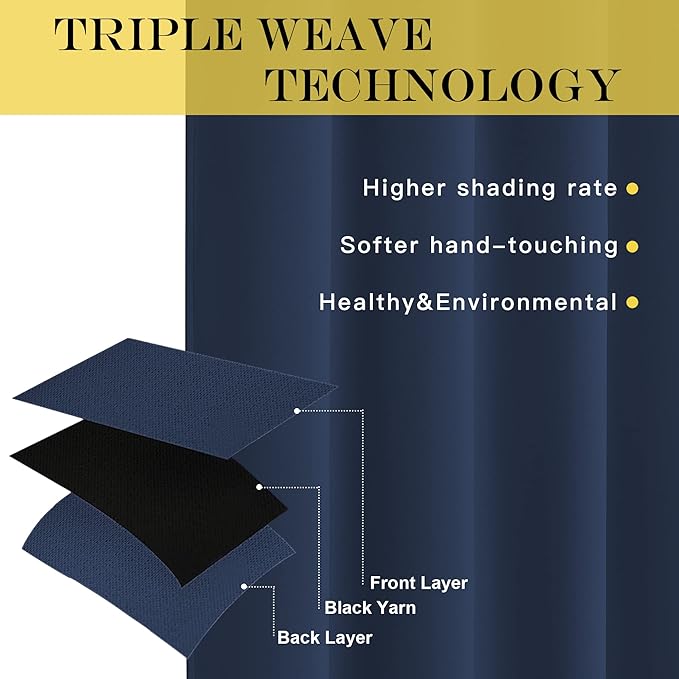 NICETOWN Blackout Navy Curtain Drape for Windows 84" Long - Room Darkening Energy Saving Thermal Insulated Solid Grommet Window Treatment for Living Room (Navy, 1 Panel, 66 by 84-Inch)