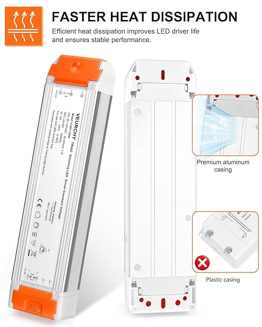 24V Dimmable LED Driver 120W AC 120V to DC 24 Volt Dimmable Lighting Low Voltage Transformers Compatible with Lutron & Leviton Dimmer Switches, 24V Power Supply for LED Strip Lights 2 Pack