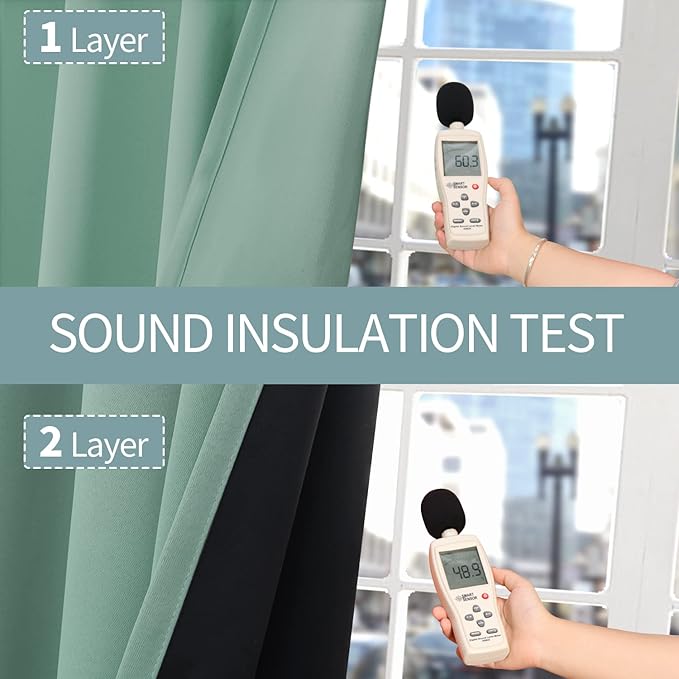 BGment Short 100% Blackout Curtains for Bedroom, Thermal Insulated Lined Energy Efficiency Noise Reducing Grommet Curtains 54 Inch Length for Small Window 2 Panels Each 52 Inch Wide, Frosty Green