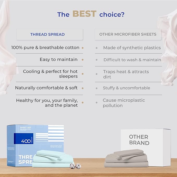 THREAD SPREAD California King Sheet Sets Cotton - 400 Thread Count 100% Cotton Cal King Sheets Set, 4 PC (Sea Foam), Luxury Soft, Cooling, Breathable 16" Deep Pocket Sateen Weave Hotel Bedsheets