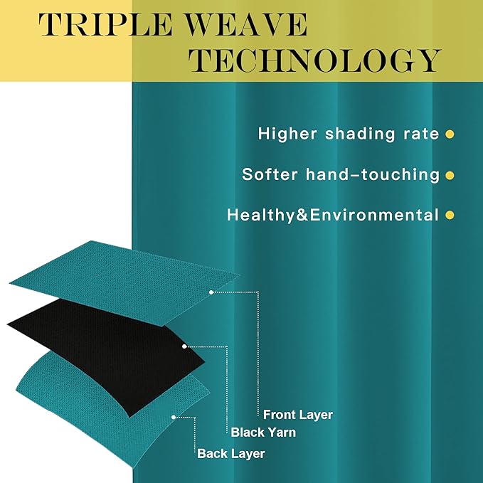 NICETOWN Peacock Teal Blackout Curtains 84inch Length - Chic Thermal Insulated Grommet Room Darkening Window Drapes for Bedroom/Living Room, 1 Panel, W52 x L84
