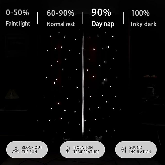 XiDi Pink and Grey Star Blackout Curtains for Kids Rooms Girl Princess Curtain for Daughter Bedroom Window (Pink Grey, W52 X L63)