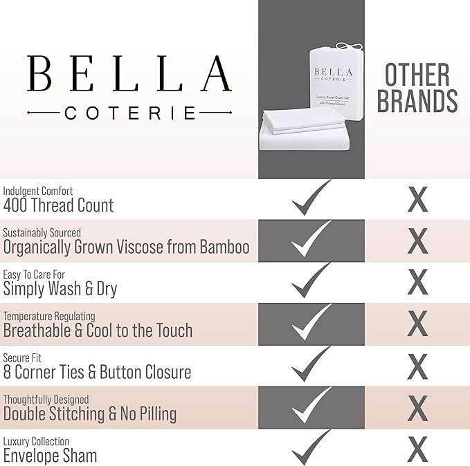 Bella Coterie Luxury Bamboo Viscose Queen Size Duvet Cover Set | 100% Organically Grown | Corner Ties | Ultra Soft | Cooling | Two Pillow Shams | 90 x 94 | No Insert [White]