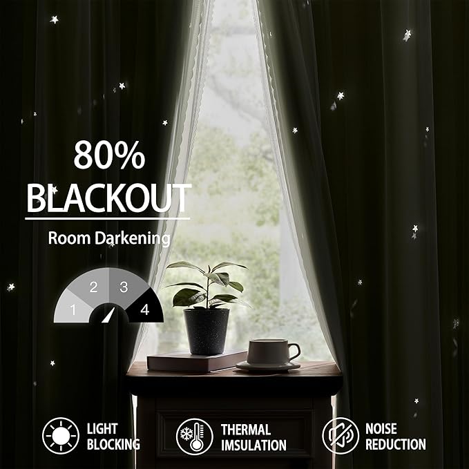 XiDi Green Curtains for Bedroom, Girls Room Blackout Curtains, Kids Room Darkening Curtains, Light Green Decor, 1 Panel Sage Green/52/72/1