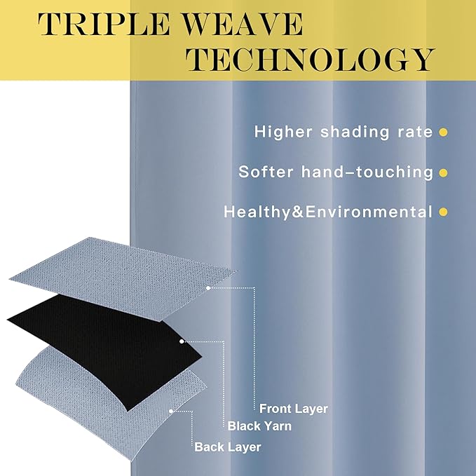 NICETOWN Blackout Curtains 54 Inches Long, Thermal Insulated Room Darkening Curtains for Bedroom, Window Treatment Drapes for Living Room Nursery (W66 x L54 Inch, Vintage Blue, 1 Panel)