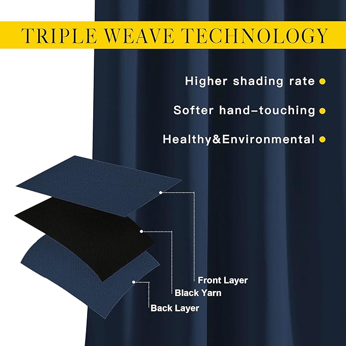 NICETOWN Navy Blue Blackout Living Room Curtains, 110 inches Long, Grommet Thermal Window Treatments Room Divider Blinds Sound Reducing, W66 x L110, 2 Pieces