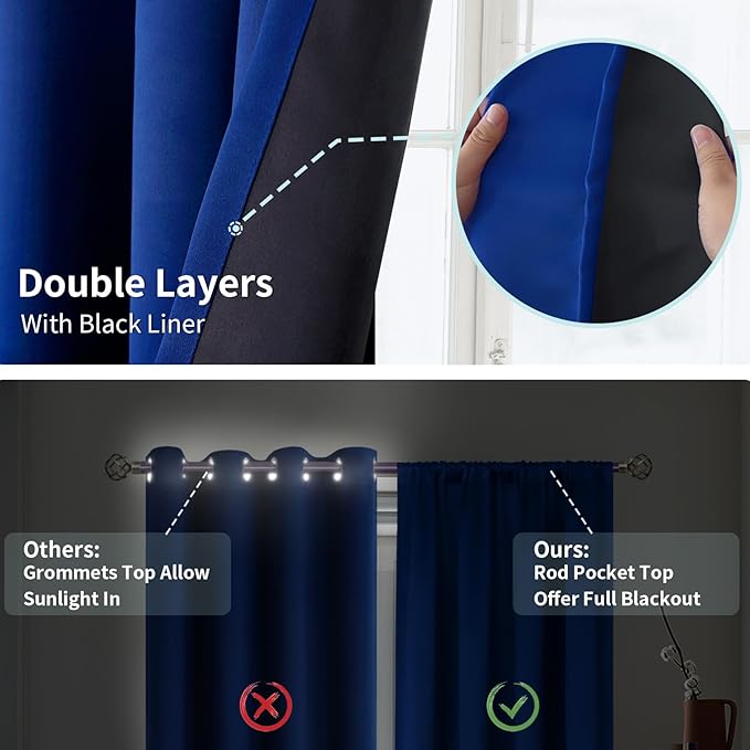 BGment Thermal Insulated 100% Blackout Curtains for Bedroom with Black Liner, Double Layer Full Room Darkening Noise Reducing Rod Pocket Curtain (42 x 72 Inch, Royal Blue, 2 Panels)