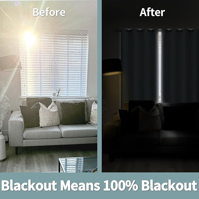 BGment Baby Blue 100% Blackout Curtains for Nursery Bedroom 63 Inch Length 2 Panels, Thermal Insulated Full Light Blocking Grommet Noise Cancelling Window Curtains for Kids Room, 38 Inch Wide Each