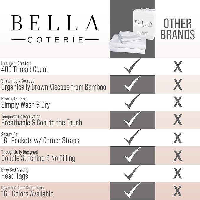 Bella Coterie Luxury Bamboo Viscose 34” Split Top King Size Sheet Set | 1 Fitted Sheet for Sleep Number & Adjustable Beds | 100% Organically Grown | Cooling & Soft | 18” Deep Pocket [Twilight Blue]