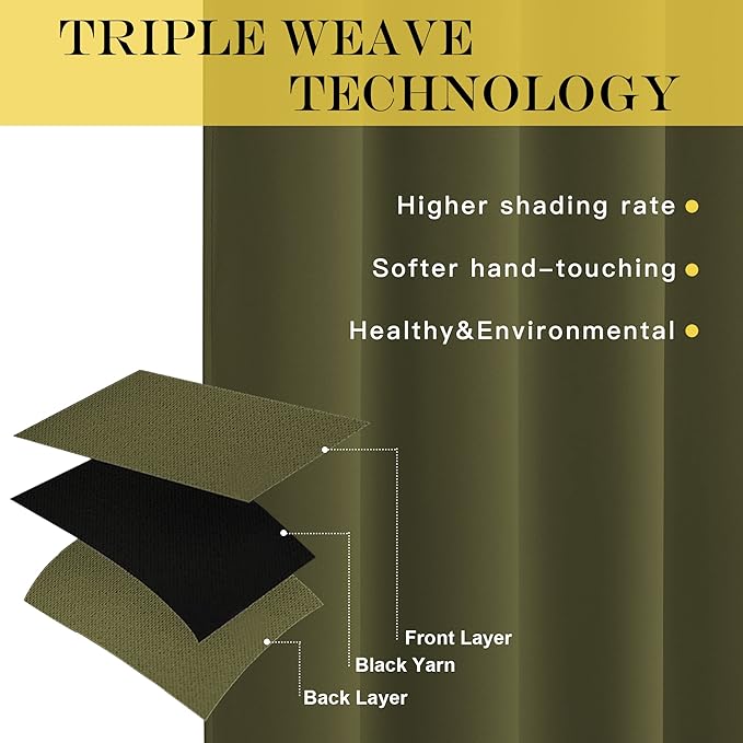 NICETOWN 95 inches Patio Door Curtains - Thermal Drapes Sliding Door Blinds for Hotel and Office, Blackout Shade for Curtain Rods (Olive Green, W100 inches x L95 inches)