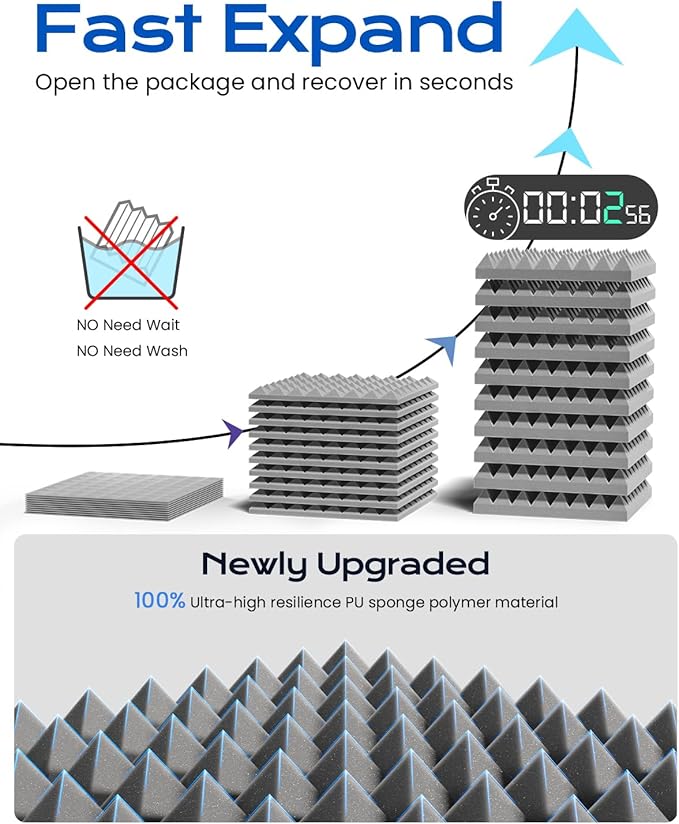 Sonicism Acoustic Panels Self-Adhesive Pyramid 48 Pack|12" X 12" X 2" Sound Proof Foam Panels for Walls 35kg/m³High Density Fast Expand Soundproof Wall Panels,Sound Absorption and Decoration,Gray