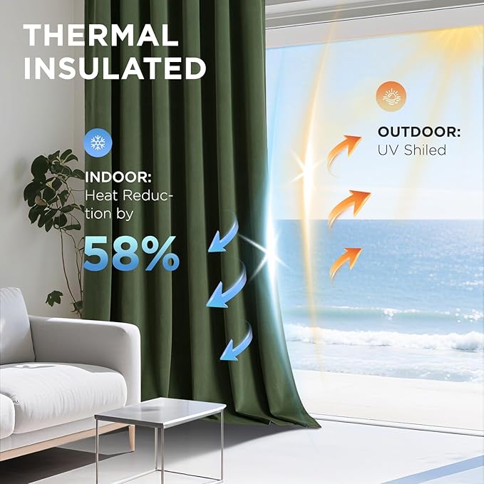 Joydeco Olive Green 100% Blackout Curtains 96 Inch 2 Panels, Luxury Thermal Green Velvet Curtains for Bedroom Living Room, Soundproof Blackout Window Drapes, Rod Pocket & Back Tab (52W x 96L)