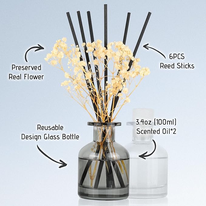 Brakula 2 Pack Reed Diffuser, Fresh Linen + Lavender Eucalyptus (3.38 fl oz Each Pack), Home Fragrance with 12 Sticks, Shelf Decor, Reed diffusers for Home