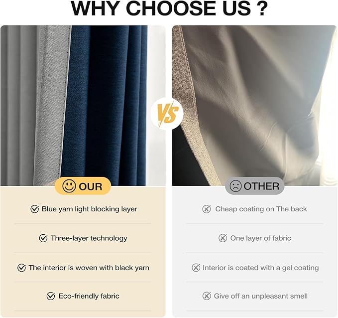 100% Blackout Grommet Linen Curtains for Living Room, Linen-Look Textured Full Light Blocking Room Darkening Thermal Insulated Drapes for Bedroom 2 Panels (W52xL92, Grey)