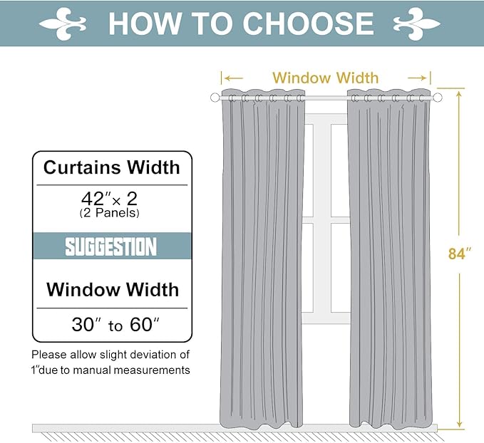 ChrisDowa Grommet Blackout Curtains for Bedroom and Living Room - 2 Panels Set Thermal Insulated Room Darkening Curtains (Burgundy Red, 42W x 84L)
