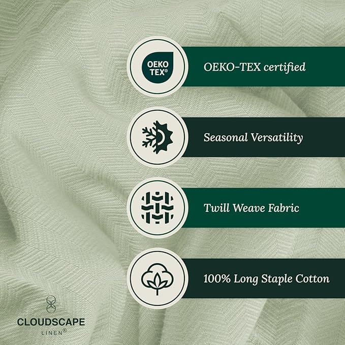 Cloud Scape Linen 100% Cotton Blanket King 92x108 Seafoam - Cozy Herringbone Weave, Fits Up to Cal King Beds, Breathable Softness, All-Season Warmth, Heavy Layering Winter Blanket