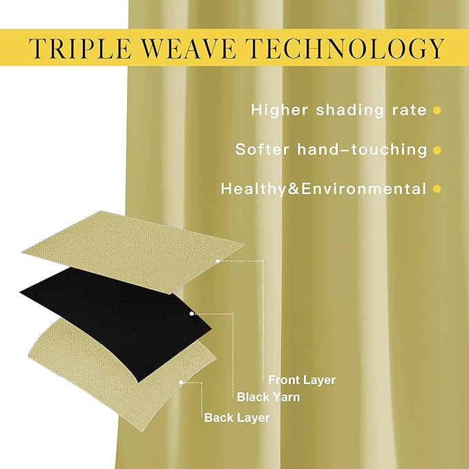 NICETOWN Room Darkening Room Divider Curtains 118 inches Long 2 Panels, Grommet Sliding Door Curtains Solid Window Treatments Sound Reducing for Living Room, W66 x L118, Paler Yellow