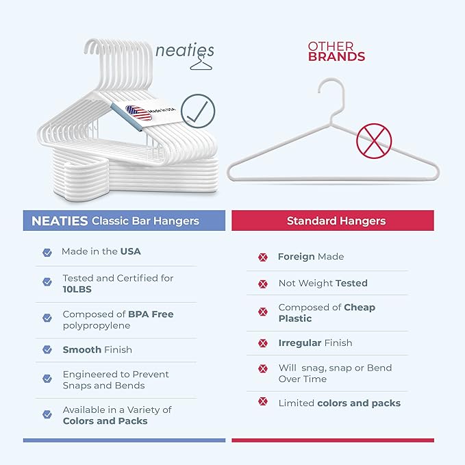 Neaties Plastic Hangers 100 Pack – Made in The USA – 6lb Capacity Standard Clothes Hangers with Strap Hooks for Dresses, Lingerie, Shirts, Pants, and Jackets – White & Black