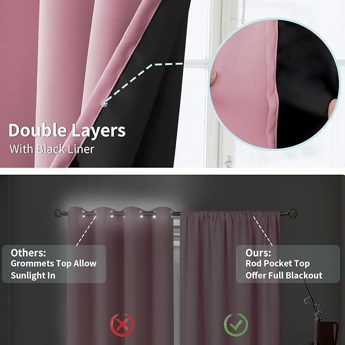 BGment Pink Blackout Curtains for Girls Room 2 Panels Set, Kids Curtains for Baby Nursery Bedroom 63 Inch Length Thermal Insulated Soundproof Full Room Darkening Toddler Room, Each Panel 52 Inch Wide