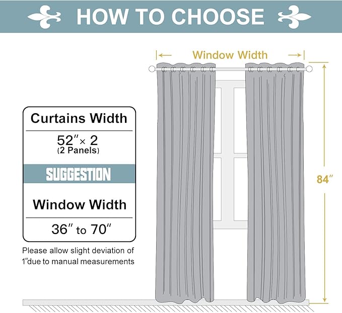 ChrisDowa Grommet Blackout Curtains for Bedroom 52 x 84 Inch - 2 Panels Set Thermal Insulated Room Darkening Curtains for Living Room, Navy Blue
