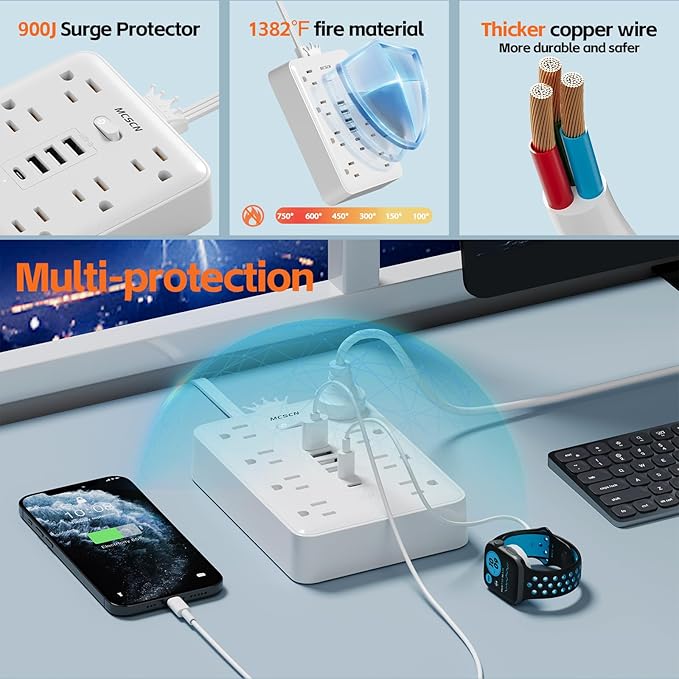 Ultra Thin Flat Plug Surge Overload Protector Power Strip Wall Outlet with 8 AC Power Outlets 6 USB (2 USB C) for Home Office Dorm Travel Essentials 15A 1875W UL Released (5FT)