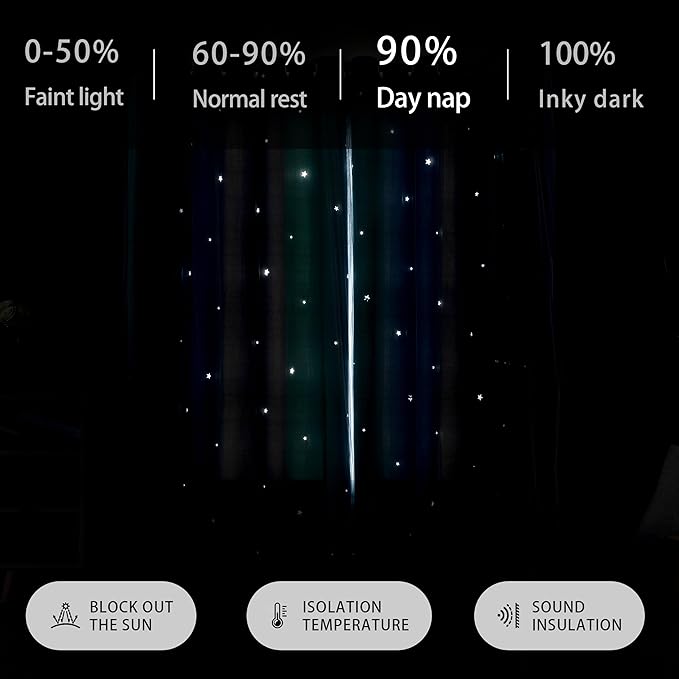 XiDi Dream Star Blackout Curtains for Kids Rooms Girl Princess Curtain for Daughter Bedroom Window (Blue Green Grey, W34 X L72)