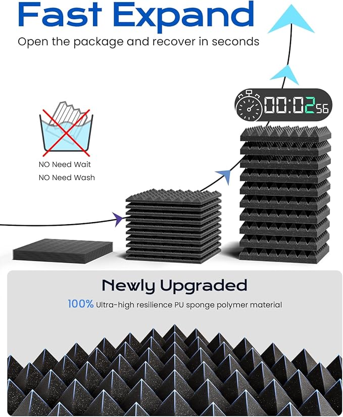 Sonicism Acoustic Panels Self-Adhesive Pyramid 48 Pack|12" X 12" X 2" Sound Proof Foam Panels for Walls 35kg/m³High Density Fast Expand Soundproof Wall Panels,Sound Absorption and Decoration,Black