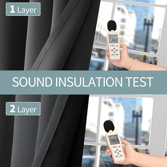 BGment Thermal Insulated 100% Blackout Curtains for Bedroom with Black Liner, Double Layer Full Room Darkening Noise Reducing Grommet Curtain (38 x 84 Inch, Dark Grey, 2 Panels)
