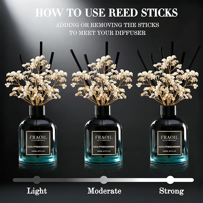 White Jasmine Reed Diffuser, Reed Diffuser Set 6.7 fl oz (200 ml) with 6 Reed Sticks, Home Fragrance Reed Diffuser for Bathroom Shelf House Bedroom Office Decor