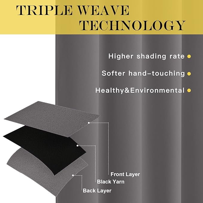 NICETOWN Blackout Doorway Curtain Drape 72 inch Long - Grommet Noise Reducing Thermal Insulated Solid Modern Window Treatments for Bedroom (1 Panel, 66 x 72 Inch, Gray)