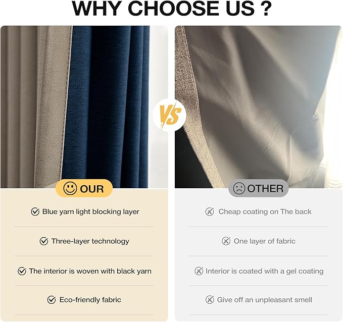 100% Blackout Curtains 80 inch Length 2 Panels Set for Bedroom/Living Room, Linen-Look Textured Full Light Blocking Room Darkening Thermal Insulated Noise Reduction Drapes (W52xL80, Taupe)