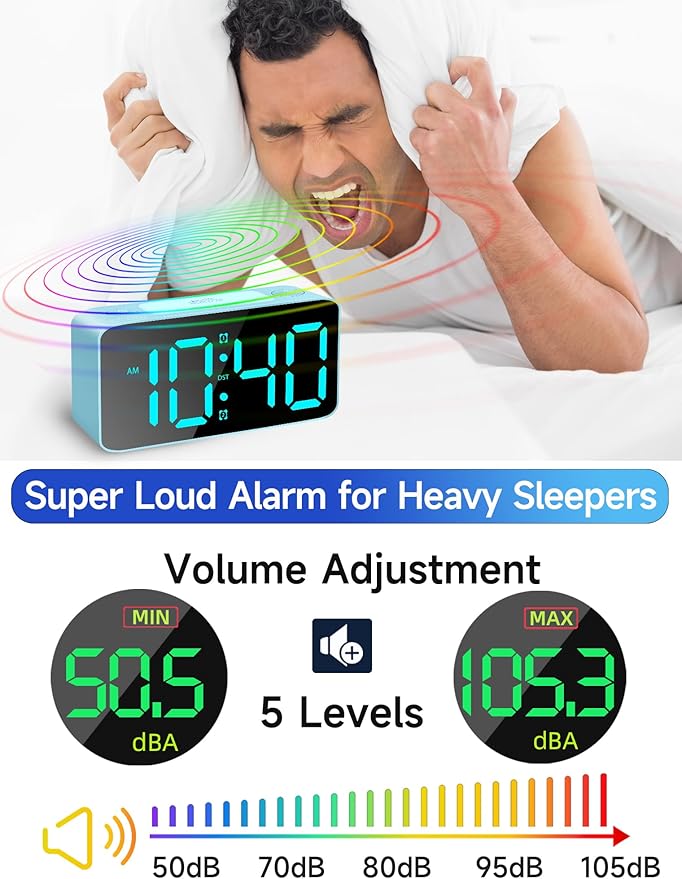 Cadmos Loud Alarm Clock for Heavy Sleepers Adults,Digital Clock with 7 Color NightLight,Adjustable Volume,USB Charger,Small Clocks for Bedrooms Bedside,ok to Wake for Kids,Teens (Blue+RGB)