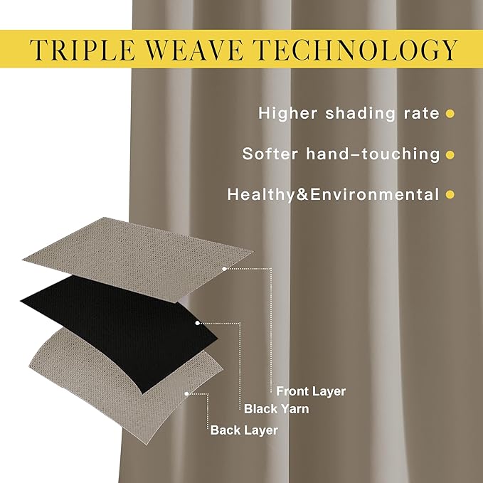 NICETOWN Blackout Curtains 54 inches Long for Bedroom - Grommet Room Darkening Solid Window Treatments Thermal Curtains for Nursery Room, Taupe, W46 x L54, 2 Panels