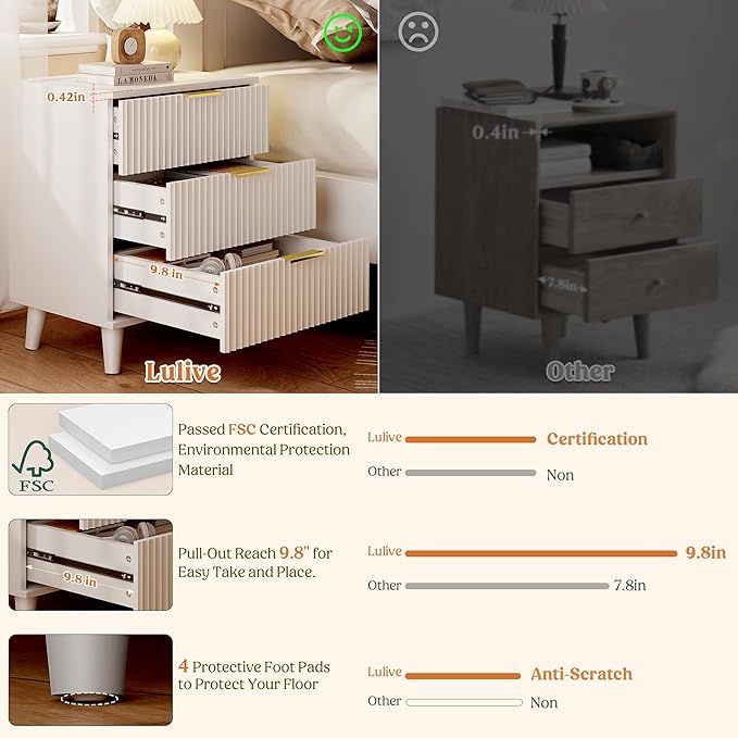 Lulive Wood Nightstand Set of 2 Fluted Dresser for Bedroom 3 Drawers Night Stand with Charging Station, Storage Modern Side Table White