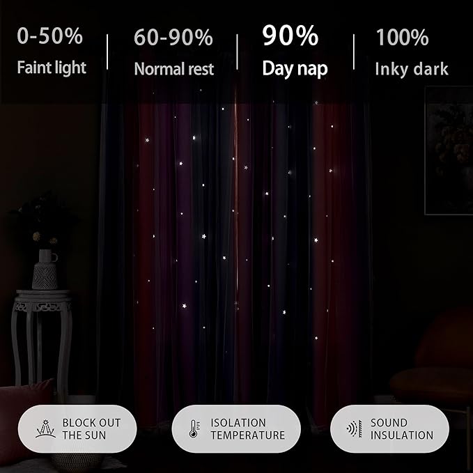XiDi Dream Star Blackout Curtains for Kids Rooms Girls Princess Curtain for Bedroom Window 84 inches Long (Grey Pink Purple, W52 X L84)