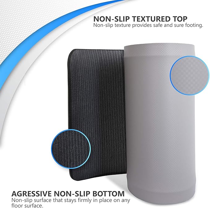 NYOrtho Bedside Fall Mat for Elderly - 70" x 24" Standard Flat Design - Non-Slip, Impact-Absorbing Foam Mat for Fall Prevention and Floor Safety - Bedside Protection Pad - 5-Pack for Seniors, Adults