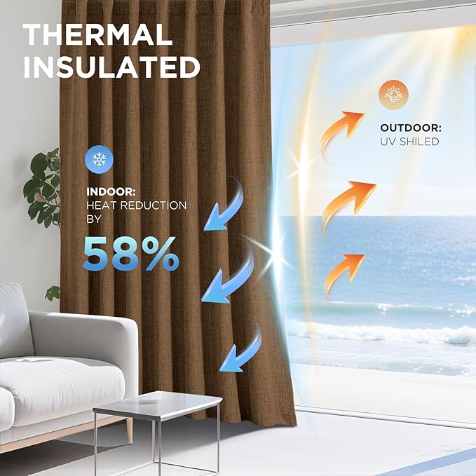 Joydeco Blackout Curtains for Bedroom - 63 Inch Long 100% Light Blocking 2 Panels Cappuccino Drapes, Thermal Insulated Room Darkening Curtains, Linen Textured for Living Room, Rod Pocket & Back Tabs