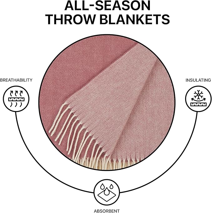 | Wool Blanket/Throw | 100% New Zealand Wool | Perfect for Home and Outdoors | Virgin Wool Throw with Fringes 67"x79" (170 x 200 cm)