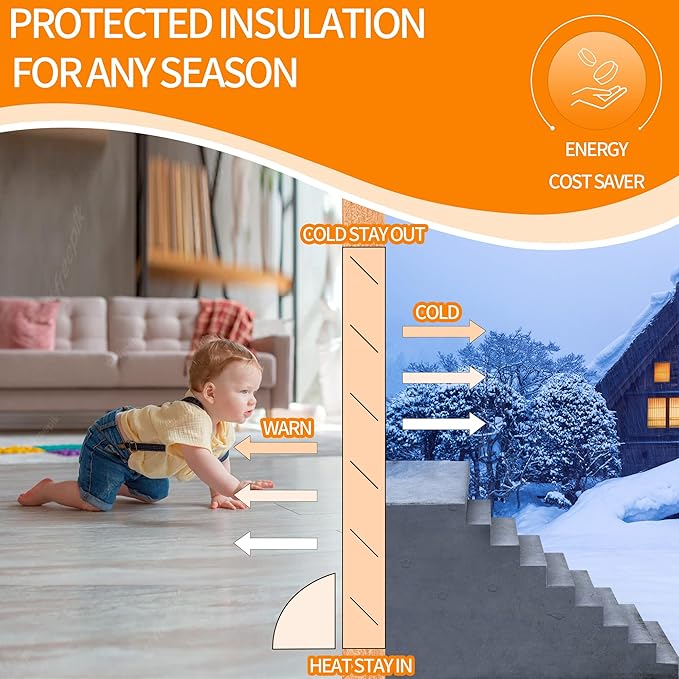 TORRAMI 36" Door Draft Stopper Under Bottom Insulation Noise Air Stopper 2.1LB,Draft Guard Seal for Doors and Windows - Blue Triangle