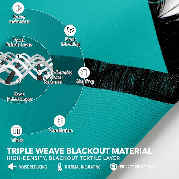 Deconovo Solid Back Tab and Rod Pocket Room Darkening Shades Insulated Thermal Window Coverings Blackout Curtains for Sliding Glass Door 52Wx95L Inch Turquoise Set of 2