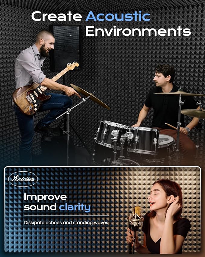 Sonicism Soundproof Wall Panels Self-Adhesive Pyramid 12 Pack,2" X 12" X 12" Acoustic Panels High Density Sound Proof Foam Panels for walls Fast Expand,Sound Absorption & Decoration(Black/Gray)