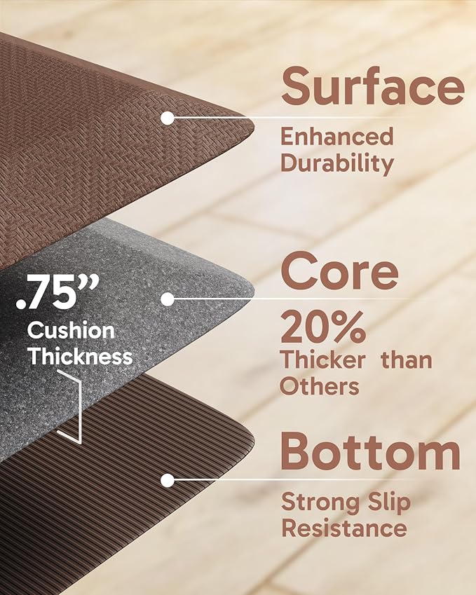 Ophanie Kitchen Mats for Floor, 3/4 inch Thick, 17x24 Anti Fatigue Cushioned Mat, Kitchen Rugs, Waterproof, Comfort Ergonomic Standing Mat for Office, Home, Sink, Brown Non-Slip Ridged Bottom