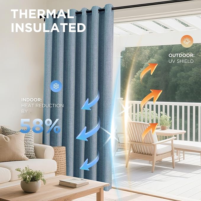 Joydeco Light Blue Blackout Curtains 90 Inches Long, Curtains 90 Inch Length 1 Panel for Bedroom, Thermal Insulated Linen Black Out Curtains with Grommets(100x90, Light Blue)