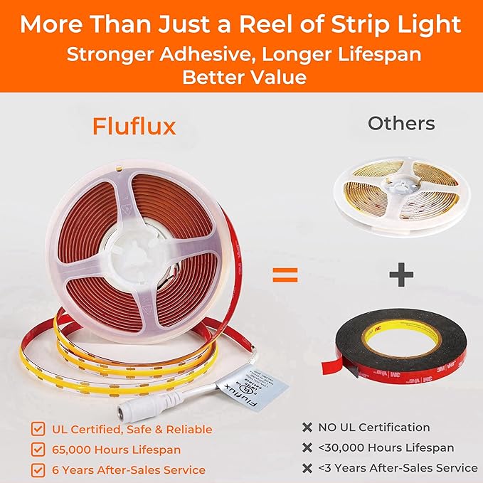 White COB LED Strip Light 4000K, Premium 24V DC Tape Light with Strong 3M VHB Tape, CRI 95, UL Listed, Cuttable, Dimmable, 3W/FT for Bedroom, Mirror, Closet (NO Power Supply)