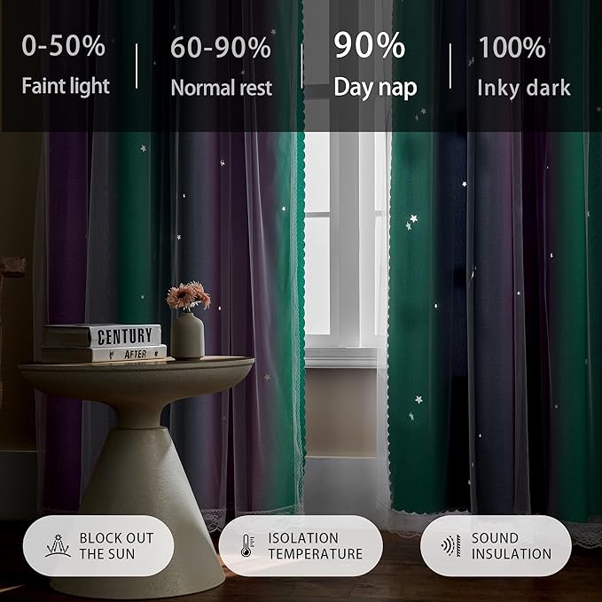 XiDi Purple Curtains for Kids Bedroom, Girls Room Decor Grey Curtain, Green Curtains Room Wall Decoration, 63 inchs Long Blackout Curtain 52 inches Wide 1 Panel