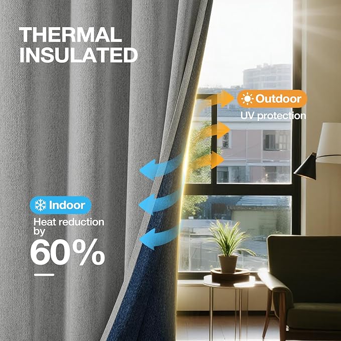 100% Blackout Curtains 72 inch Length 2 Panels Set for Dining Room Master Room, Thick Soft Linen-Look Textured Full Light Blocking Room Darkening Thermal Insulated Drapes (W52xL72, Grey)