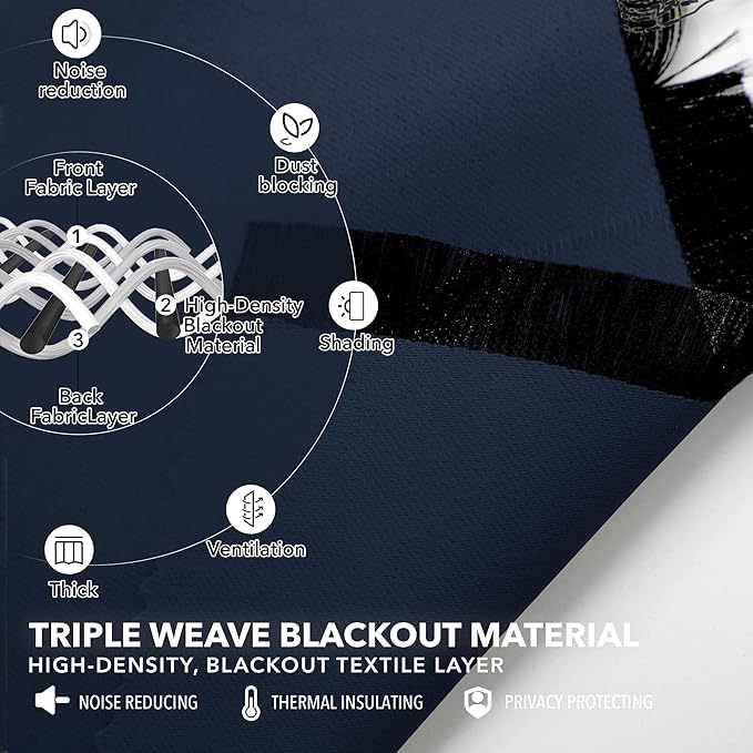Deconovo Blackout Curtains for Kitchen Window Back Tab and Rod Pocket Curtains Room Darkening Curtains 52Wx45L Inch Navy Blue 2 Panels