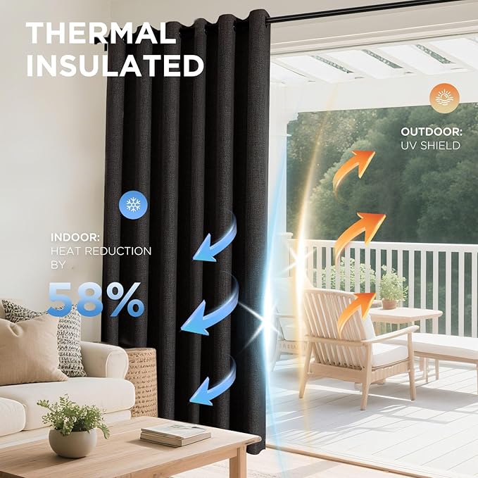 Joydeco Blackout Curtains 95 Inches Long 2 Panels Burg, Room Darkening Curtains for Bedroom, 100% Black Out Textured Thermal Drapes Privacy Protection 2 Panels Set(W52 x L95 Inch, Charcoal Grey)