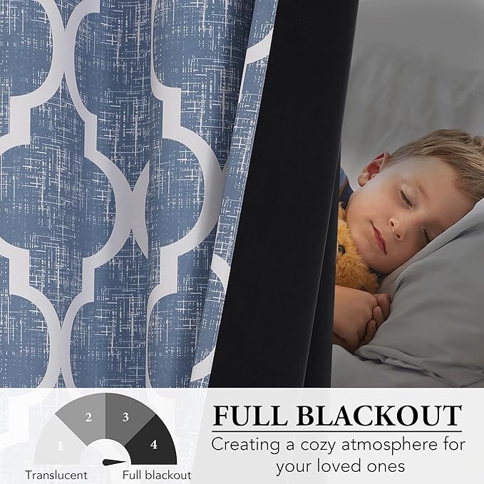 Beauoop 100% Blackout Curtains 54 Inches Long 2 Panels for Bedroom Living Room Blue Moroccan Geo Room Darkening Thermal Insulated Soundproof Grommet Top Window Treatments Drapes, 50x54 Set of 2