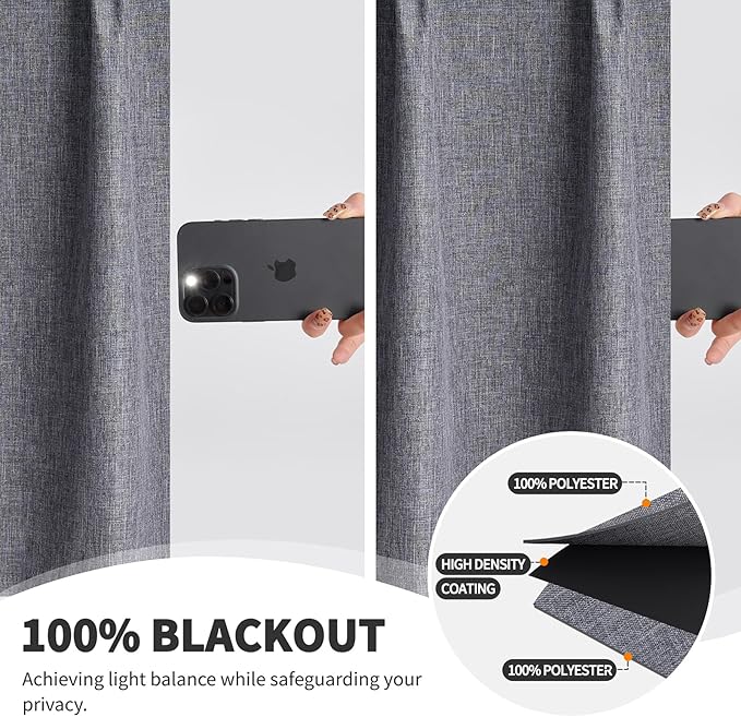 WdFour Small Pinch Pleated, Full Blackout Linen Look Window Curtains for Bathroom, Living Room, Bedroom, Block Lights and Offer Privacy.(Dark Gray,30" W x 24" L)